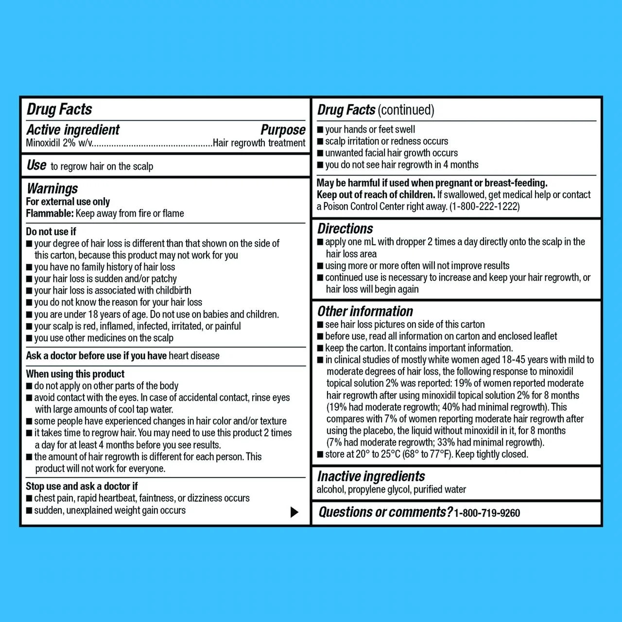 이퀘이트 2% 미녹시딜 토피컬 여성용 3개월분 - 이미지 2